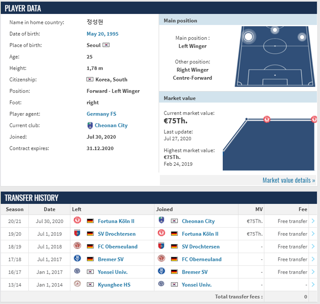 FS독일이적 시스템